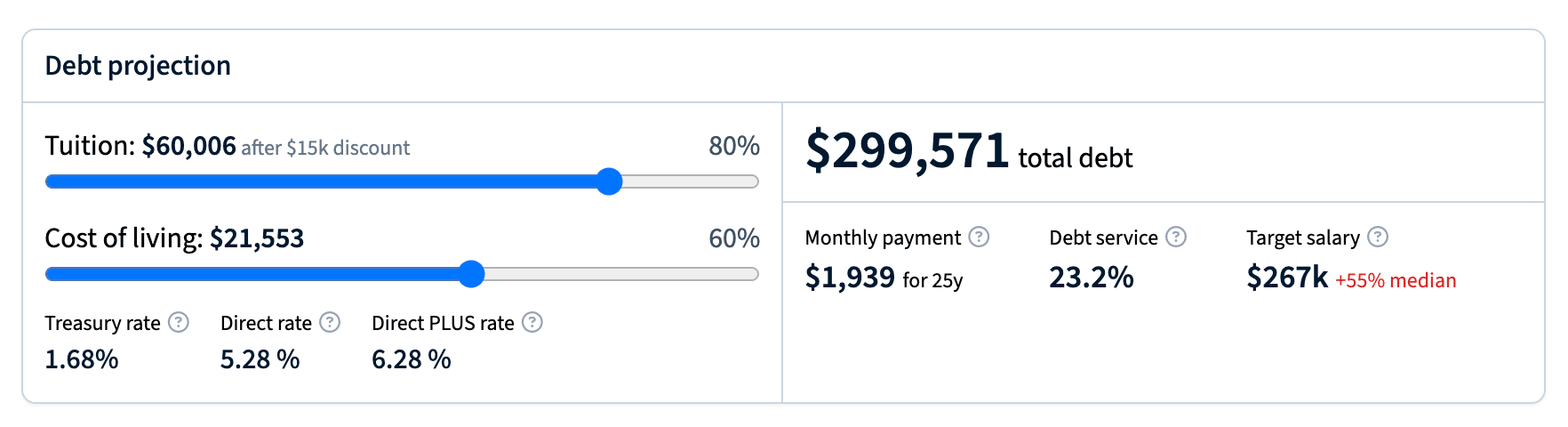 debt calculator screenshot