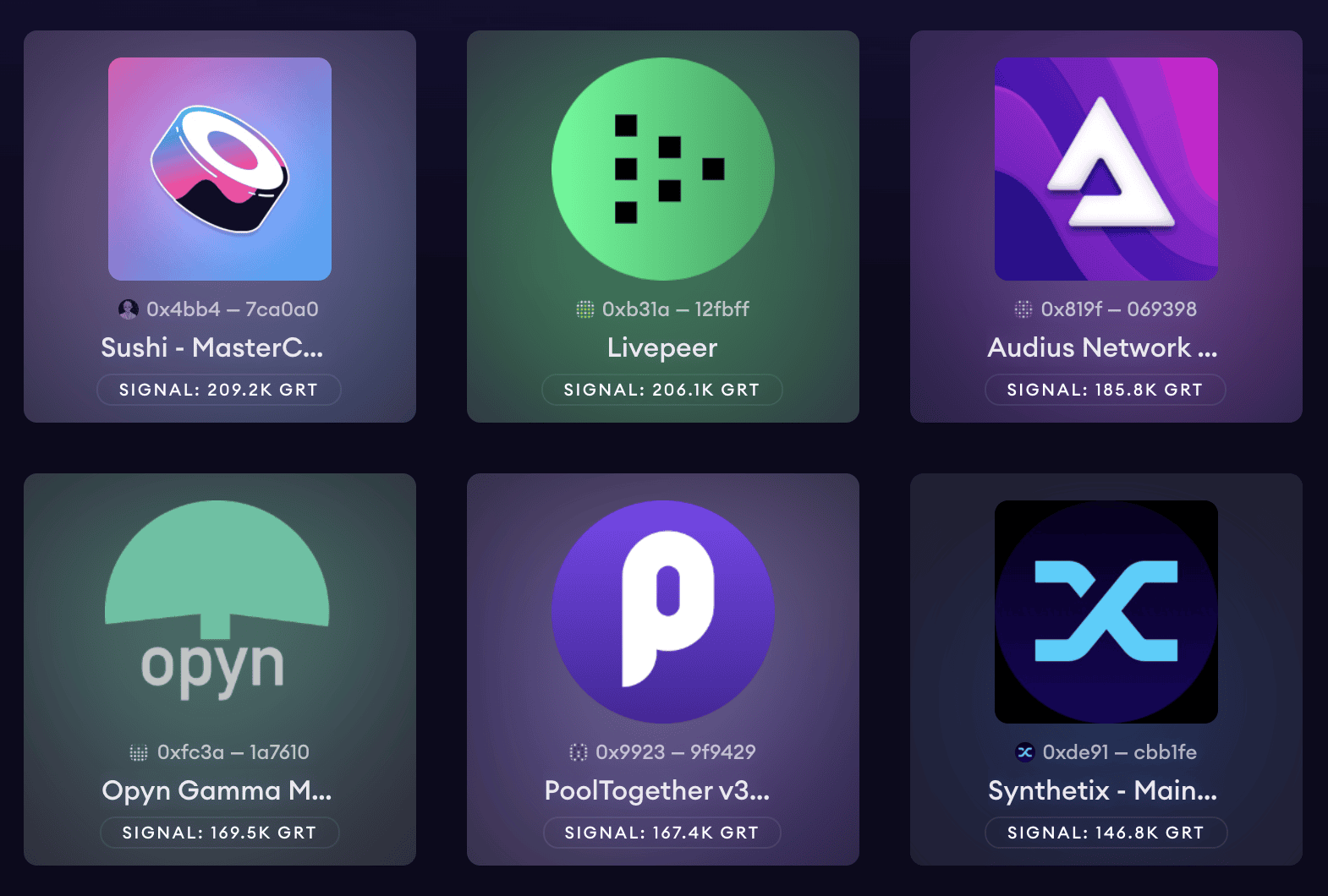 Dynamic blurred background from The Graph